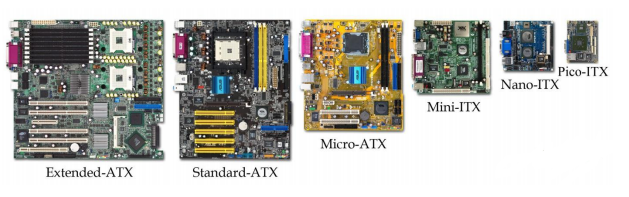 Tipos de torre, chasis o caja para PC: ATX, micro ATX e ITX - Blog  Tecnológico
